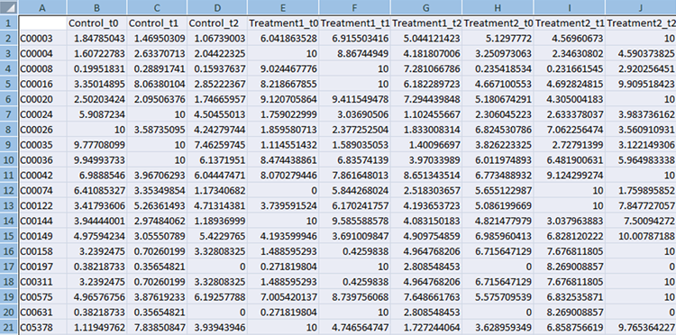 Compound File